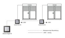 Somfy Smoove Origin IB (1811272)